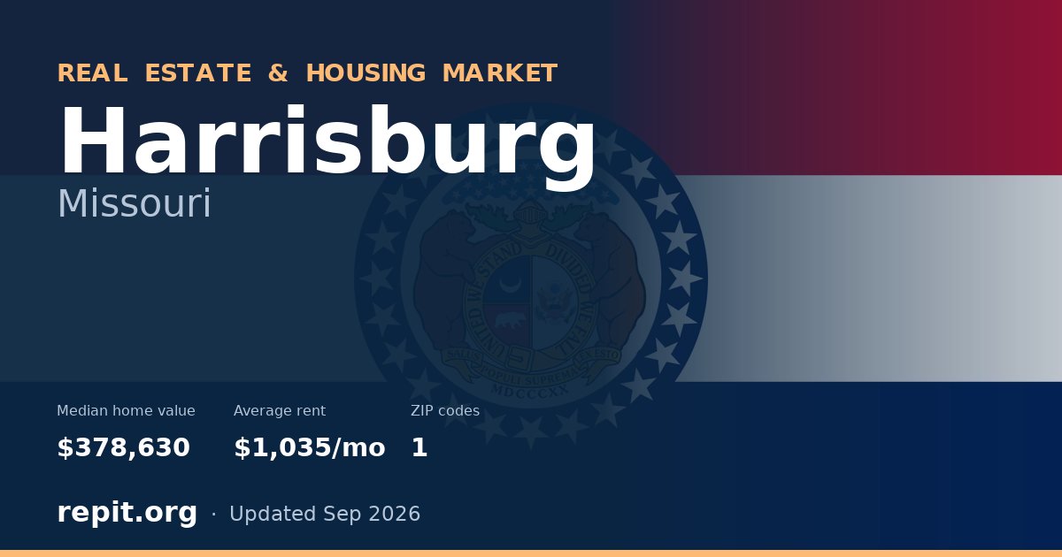 Harrisburg, MO real estate and housing market — median home value $378,630, average rent $1,035/mo, 1 ZIP code