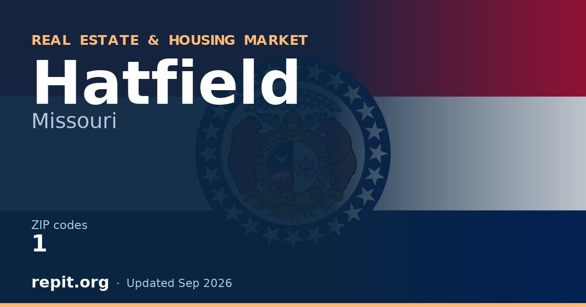 Hatfield, MO real estate and housing market — 1 ZIP code