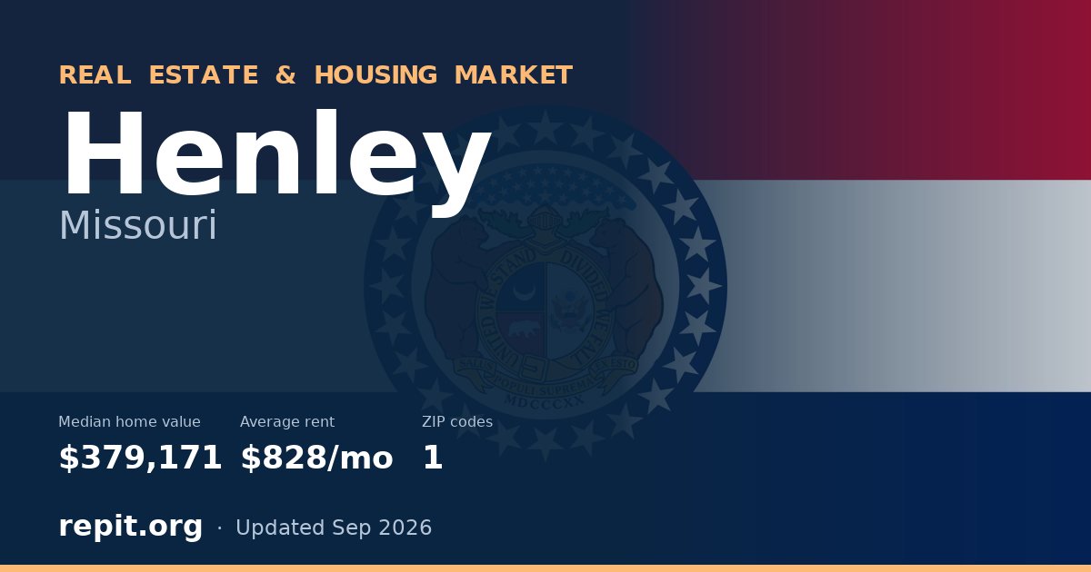 Henley, MO real estate and housing market — median home value $379,171, average rent $828/mo, 1 ZIP code