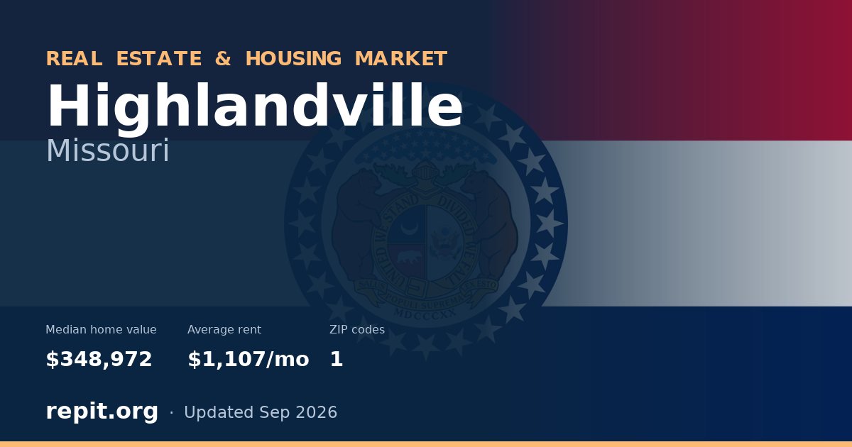 Highlandville, MO real estate and housing market — median home value $348,972, average rent $1,107/mo, 1 ZIP code