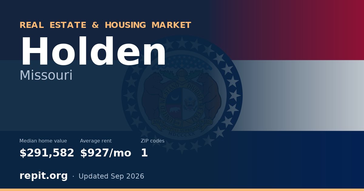 Holden, MO real estate and housing market — median home value $291,582, average rent $927/mo, 1 ZIP code