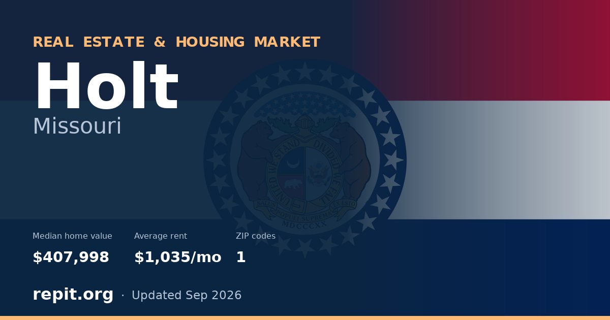 Holt, MO real estate and housing market — median home value $407,998, average rent $1,035/mo, 1 ZIP code