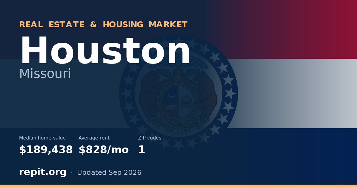 Houston, MO real estate and housing market — median home value $189,438, average rent $828/mo, 1 ZIP code
