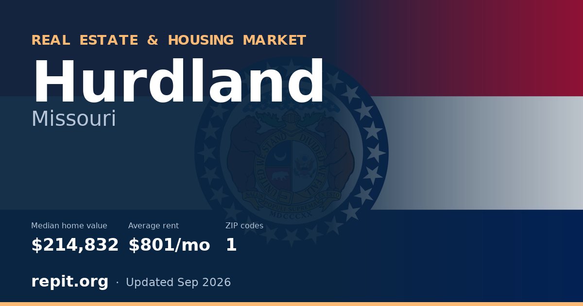 Hurdland, MO real estate and housing market — median home value $214,832, average rent $801/mo, 1 ZIP code