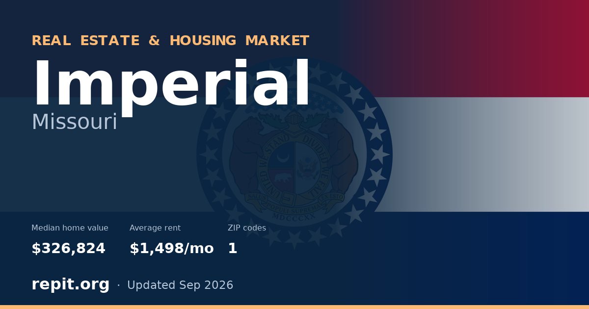Imperial, MO real estate and housing market — median home value $326,824, average rent $1,498/mo, 1 ZIP code