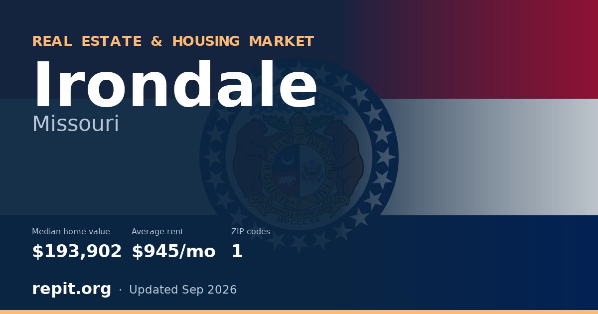 Irondale, MO real estate and housing market — median home value $193,902, average rent $945/mo, 1 ZIP code