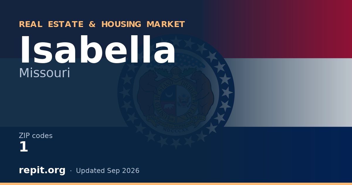 Isabella, MO real estate and housing market — 1 ZIP code