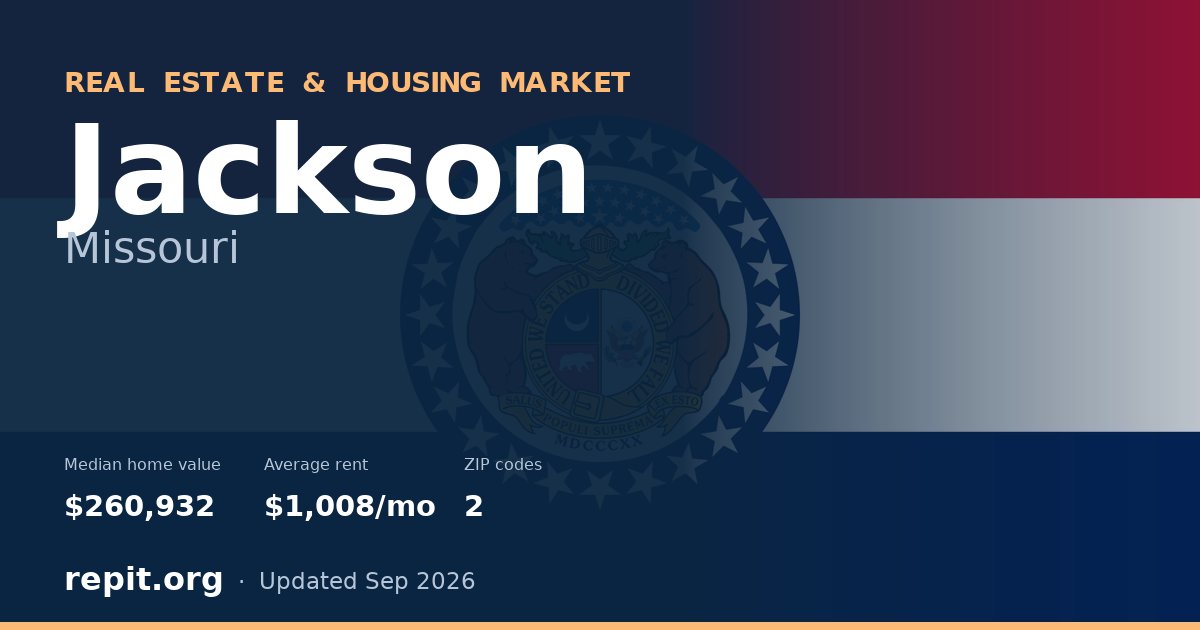 Jackson, MO real estate and housing market — median home value $260,932, average rent $1,008/mo, 2 ZIP codes