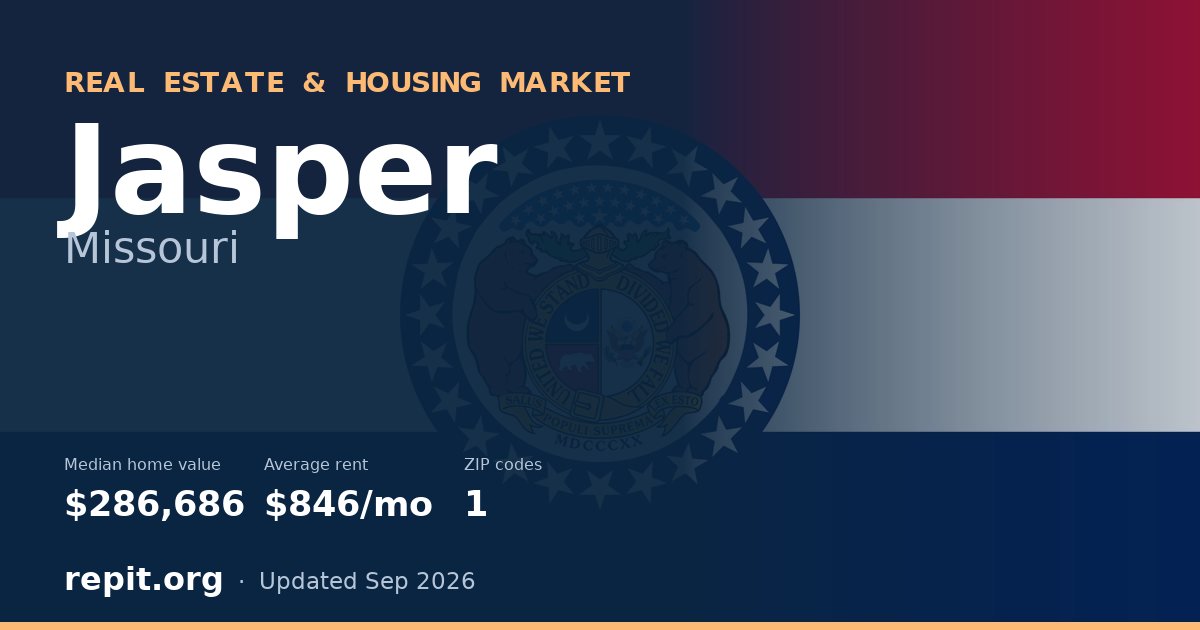 Jasper, MO real estate and housing market — median home value $286,686, average rent $846/mo, 1 ZIP code