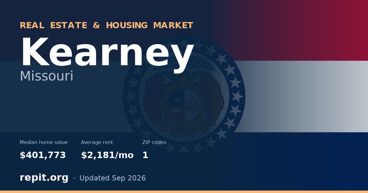 Kearney, MO real estate and housing market — median home value $401,773, average rent $2,181/mo, 1 ZIP code