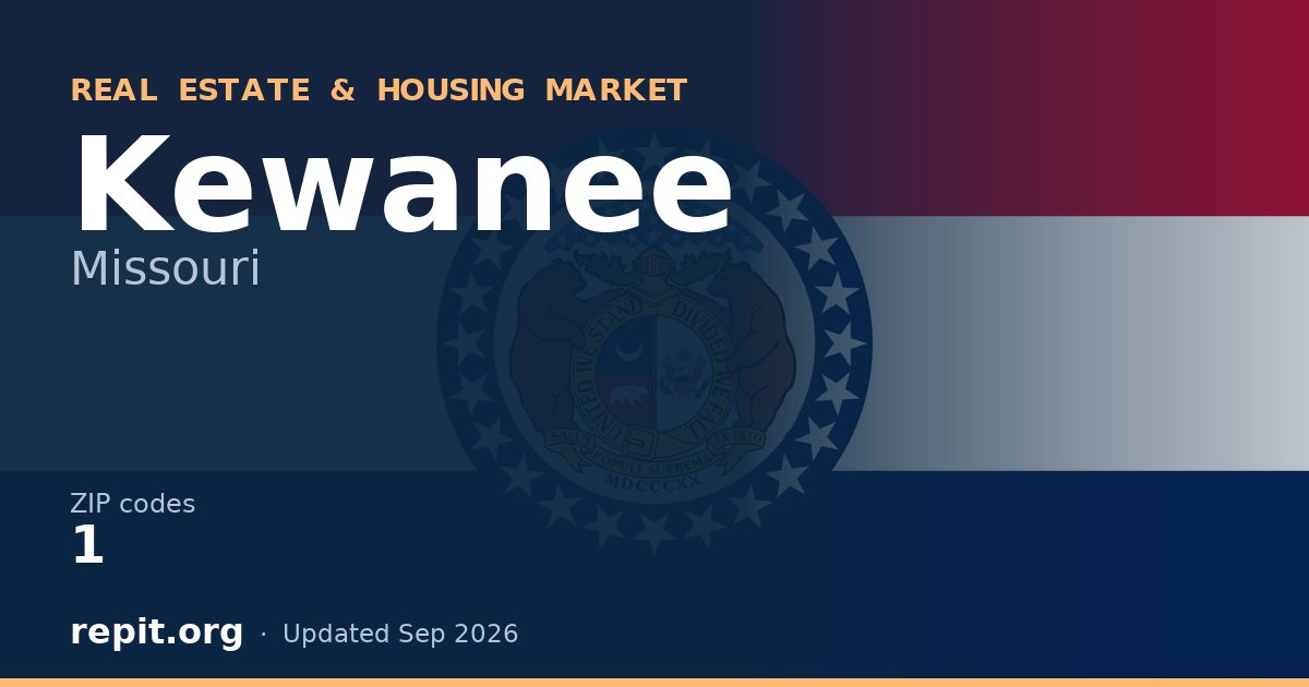 Kewanee, MO real estate and housing market — 1 ZIP code