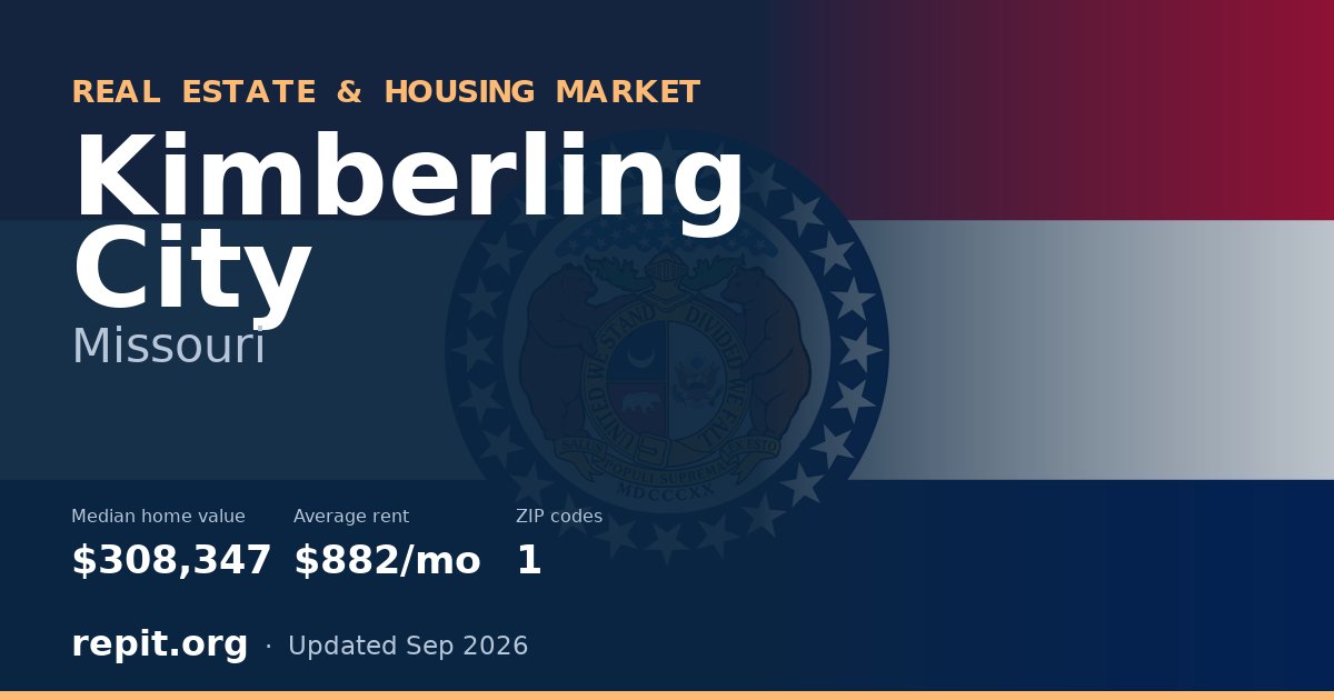 Kimberling City, MO real estate and housing market — median home value $308,347, average rent $882/mo, 1 ZIP code