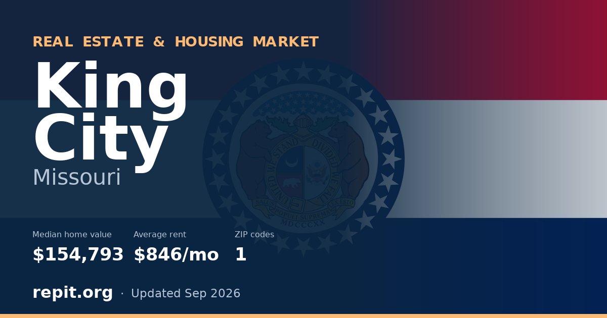 King City, MO real estate and housing market — median home value $154,793, average rent $846/mo, 1 ZIP code
