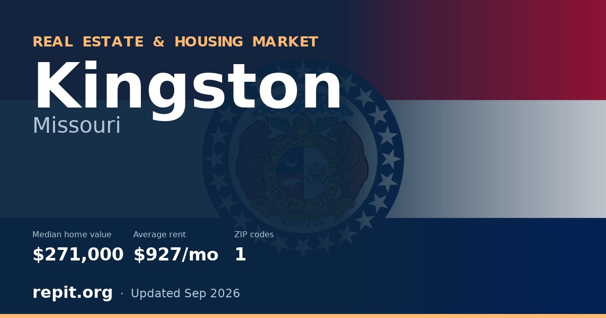 Kingston, MO real estate and housing market — median home value $271,000, average rent $927/mo, 1 ZIP code