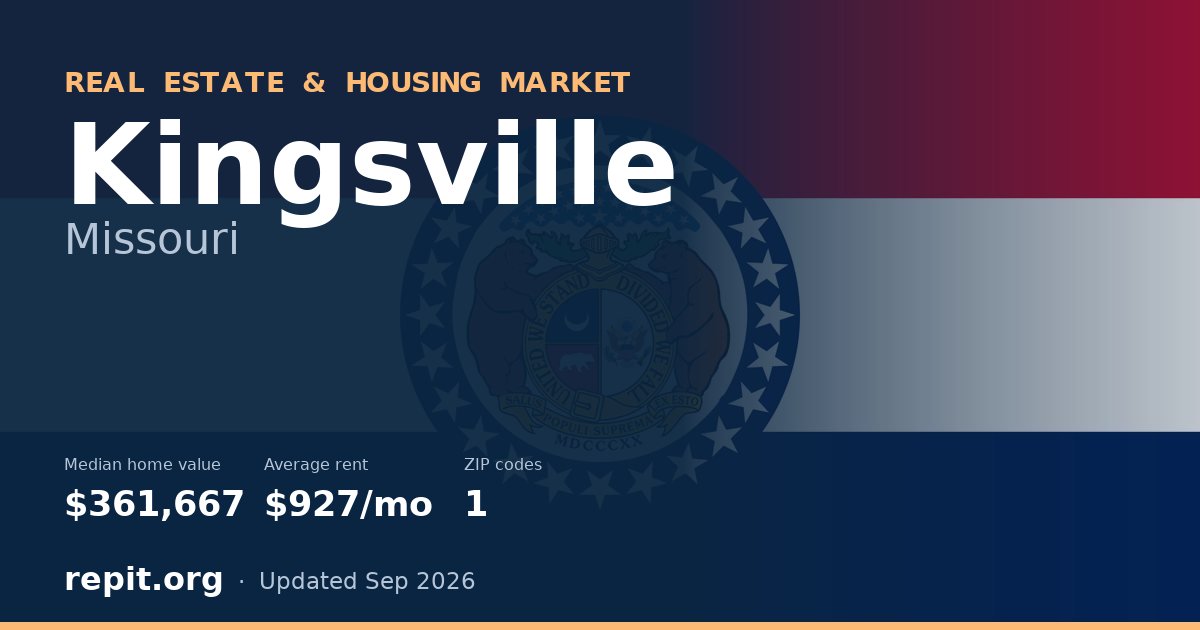 Kingsville, MO real estate and housing market — median home value $361,667, average rent $927/mo, 1 ZIP code