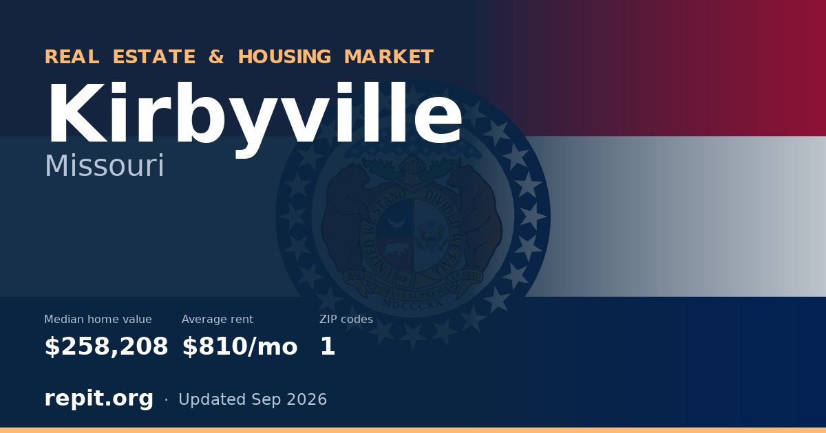 Kirbyville, MO real estate and housing market — median home value $258,208, average rent $810/mo, 1 ZIP code