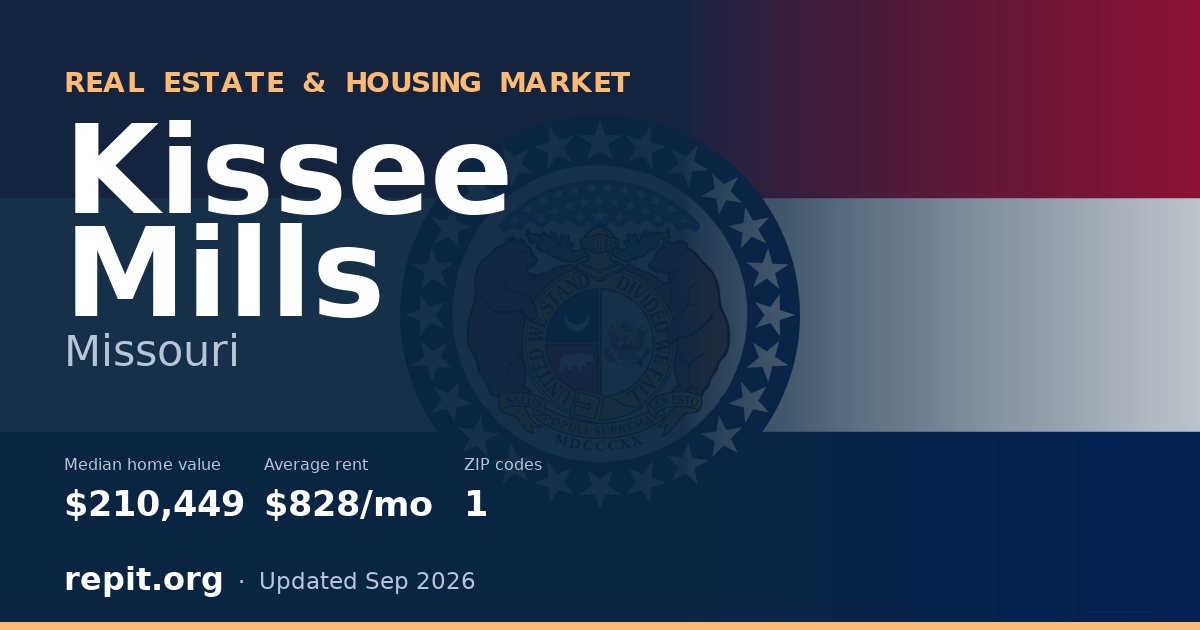 Kissee Mills, MO real estate and housing market — median home value $210,449, average rent $828/mo, 1 ZIP code