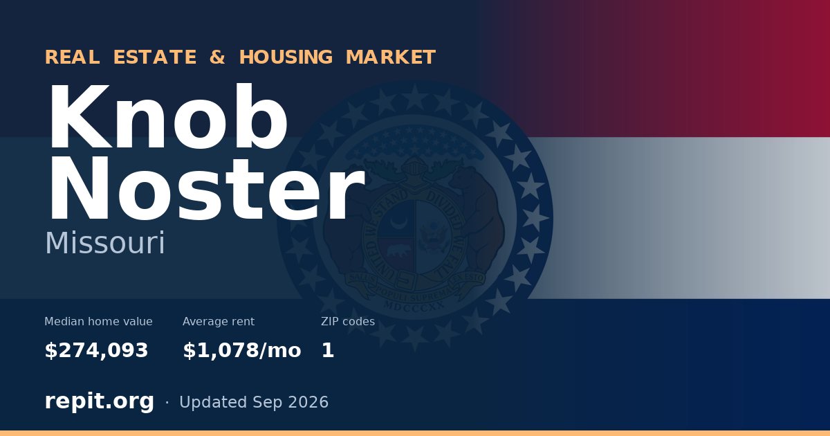 Knob Noster, MO real estate and housing market — median home value $274,093, average rent $1,078/mo, 1 ZIP code
