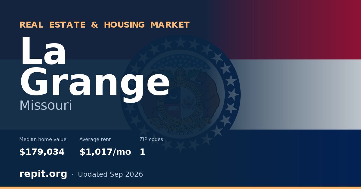 La Grange, MO real estate and housing market — median home value $179,034, average rent $1,017/mo, 1 ZIP code