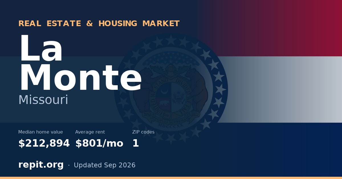 La Monte, MO real estate and housing market — median home value $212,894, average rent $801/mo, 1 ZIP code