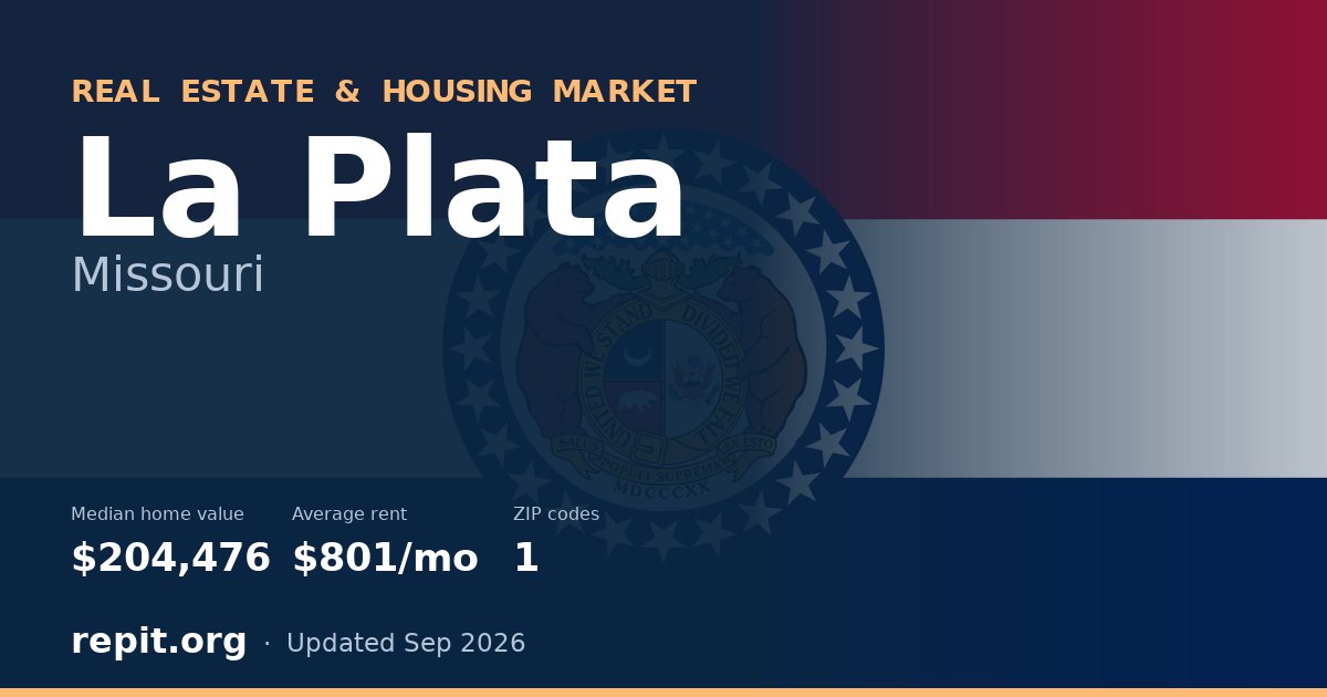 La Plata, MO real estate and housing market — median home value $204,476, average rent $801/mo, 1 ZIP code