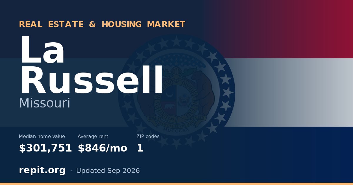 La Russell, MO real estate and housing market — median home value $301,751, average rent $846/mo, 1 ZIP code