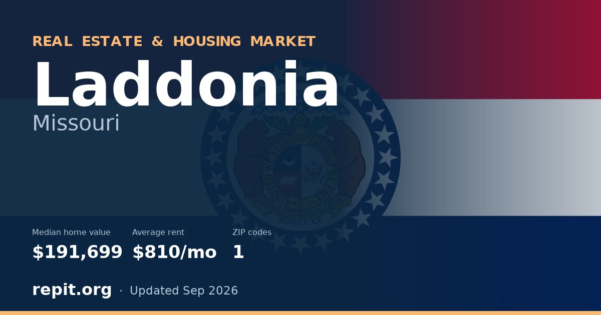 Laddonia, MO real estate and housing market — median home value $191,699, average rent $810/mo, 1 ZIP code