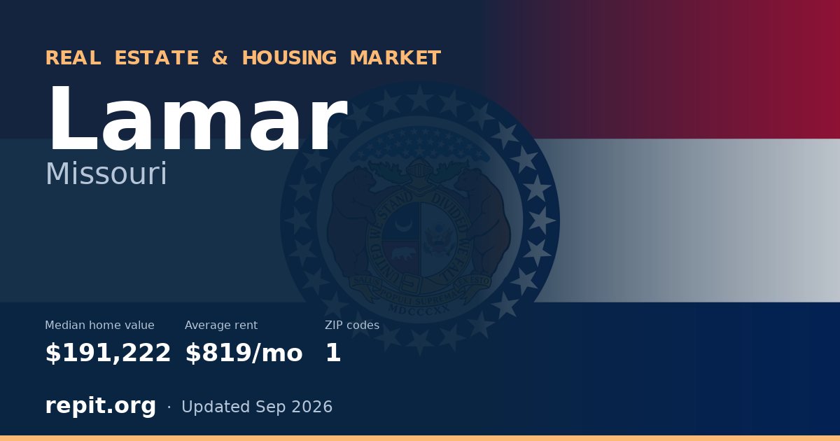 Lamar, MO real estate and housing market — median home value $191,222, average rent $819/mo, 1 ZIP code