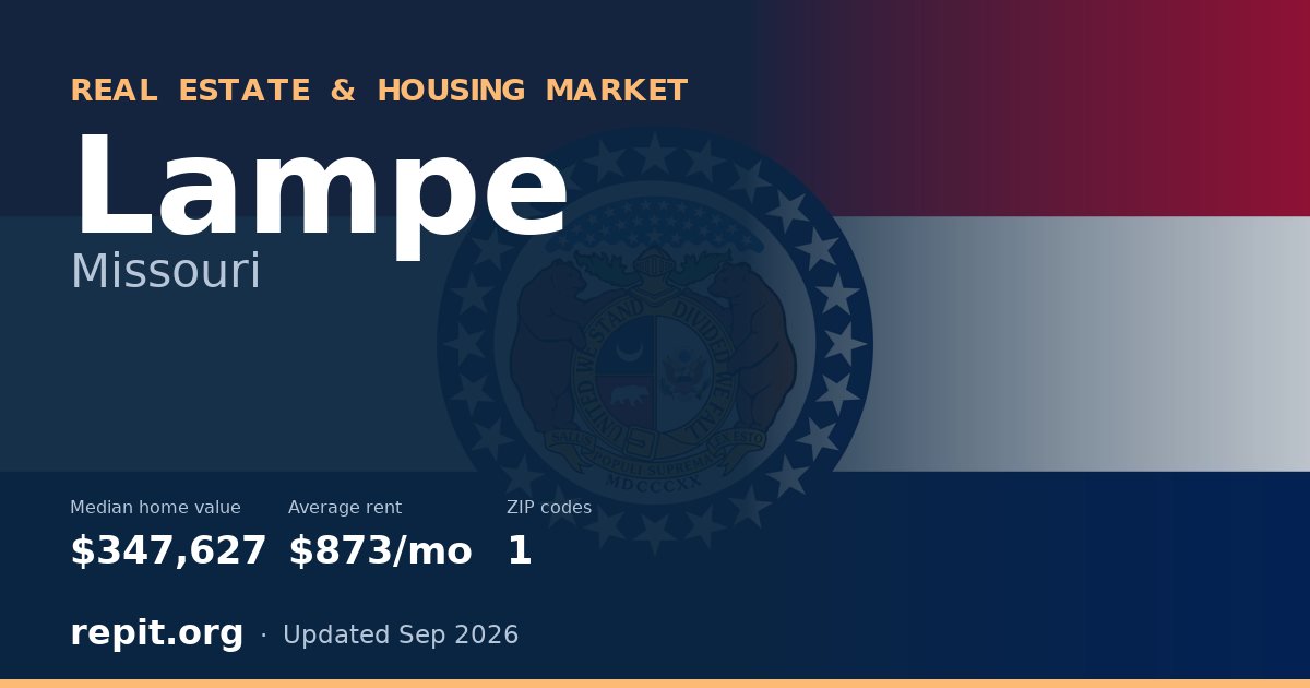 Lampe, MO real estate and housing market — median home value $347,627, average rent $873/mo, 1 ZIP code