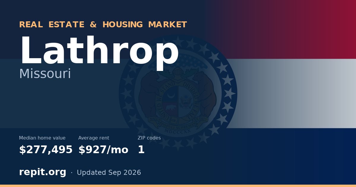 Lathrop, MO real estate and housing market — median home value $277,495, average rent $927/mo, 1 ZIP code