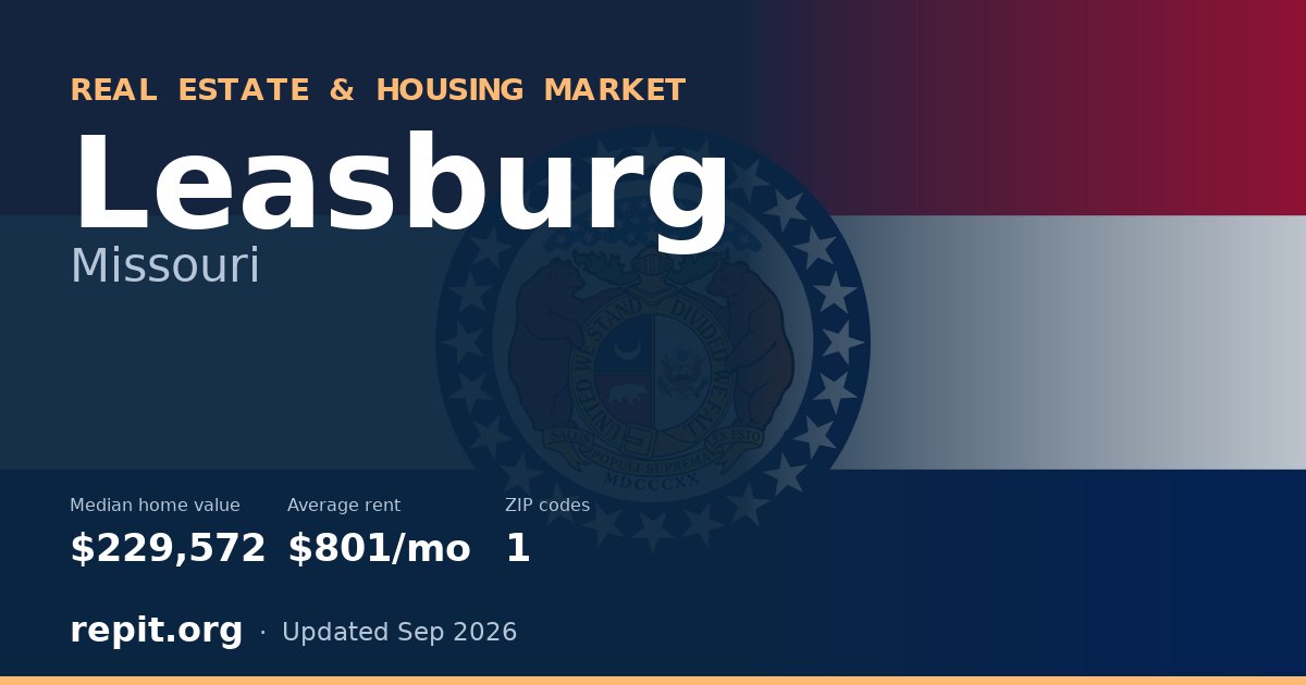 Leasburg, MO real estate and housing market — median home value $229,572, average rent $801/mo, 1 ZIP code