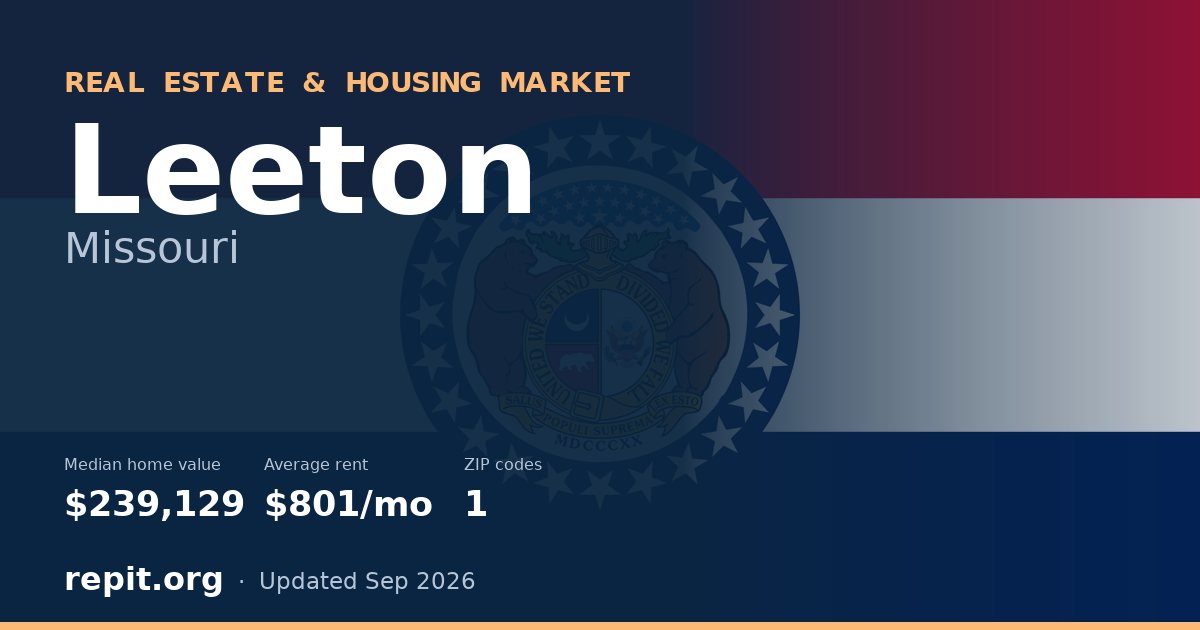 Leeton, MO real estate and housing market — median home value $239,129, average rent $801/mo, 1 ZIP code