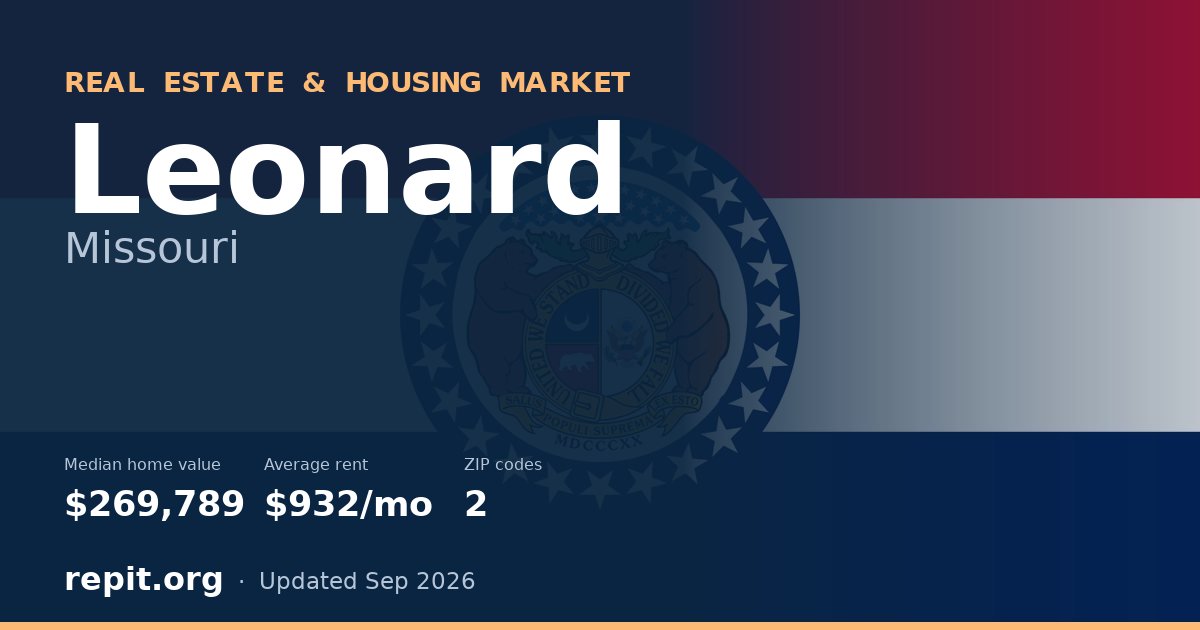 Leonard, MO real estate and housing market — median home value $269,789, average rent $932/mo, 2 ZIP codes