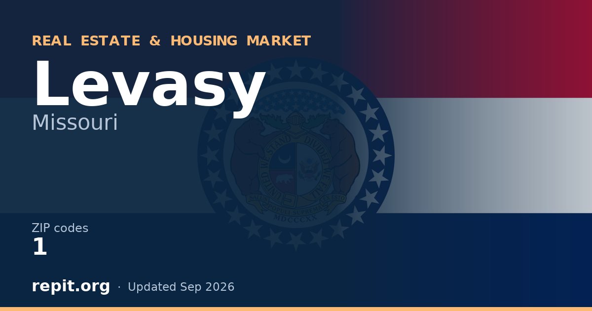 Levasy, MO real estate and housing market — 1 ZIP code