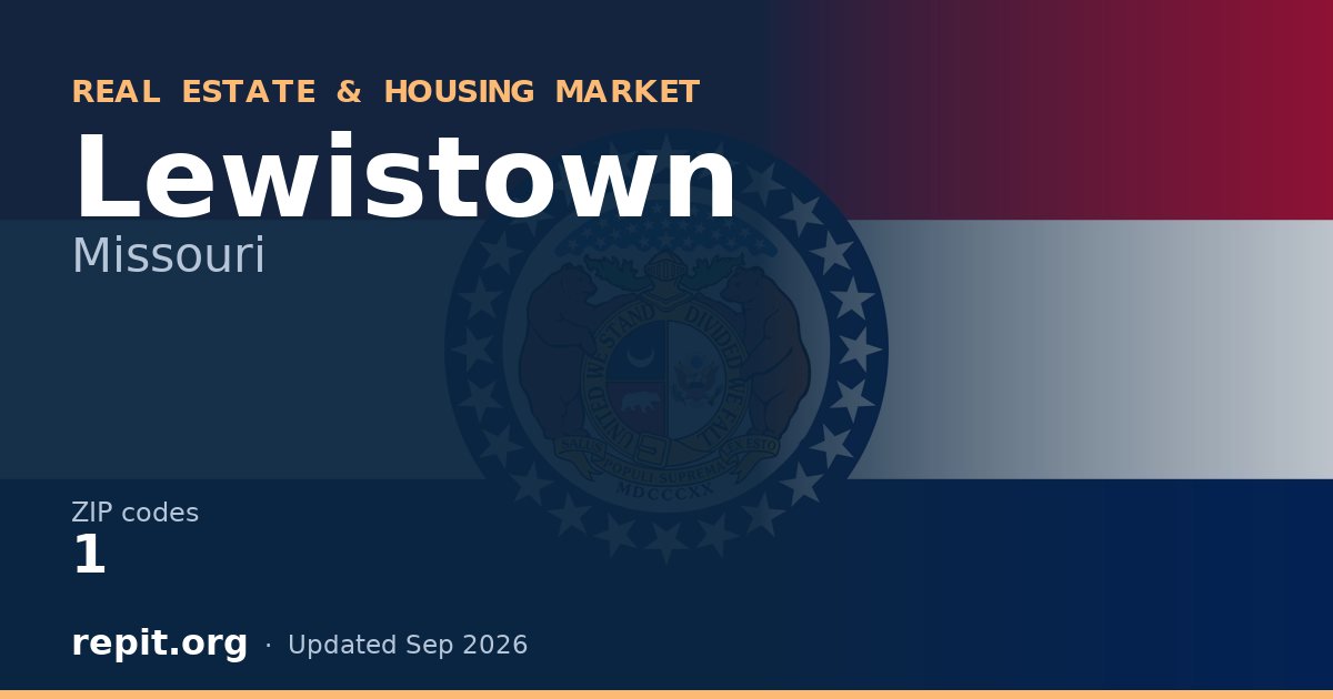 Lewistown, MO real estate and housing market — 1 ZIP code