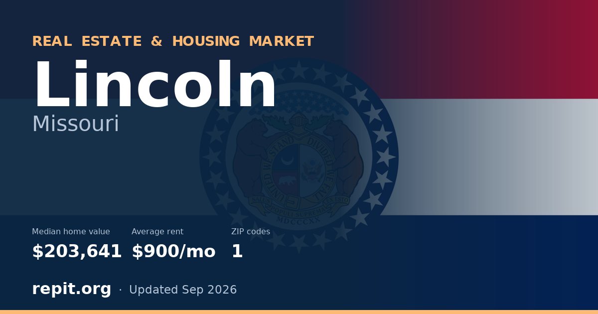 Lincoln, MO real estate and housing market — median home value $203,641, average rent $900/mo, 1 ZIP code