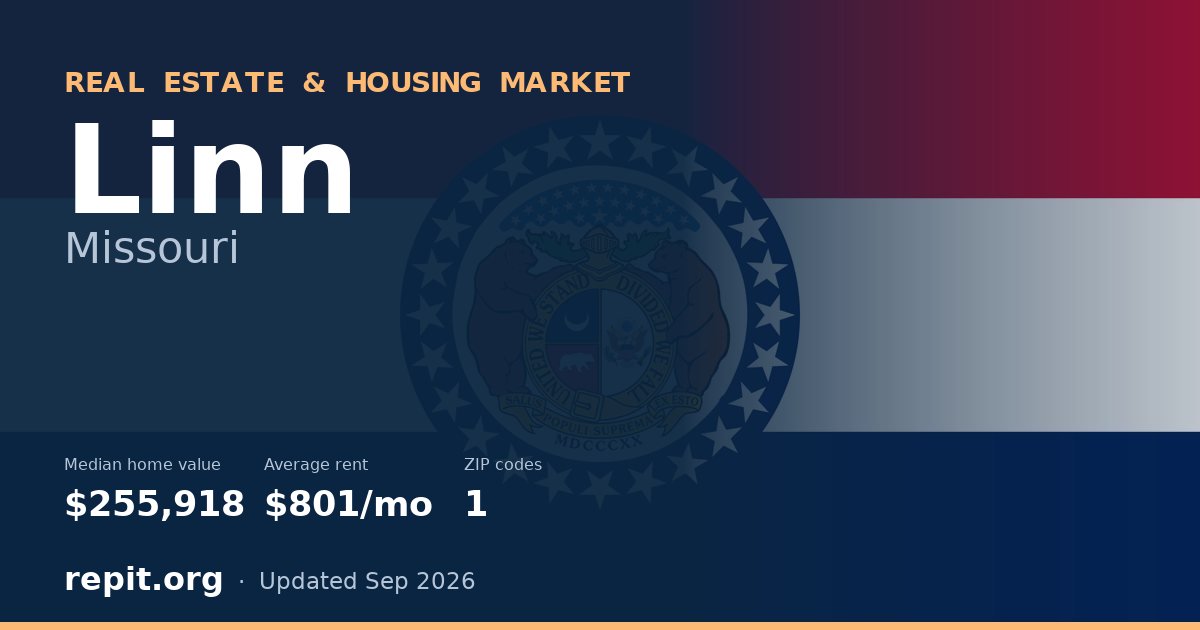 Linn, MO real estate and housing market — median home value $255,918, average rent $801/mo, 1 ZIP code