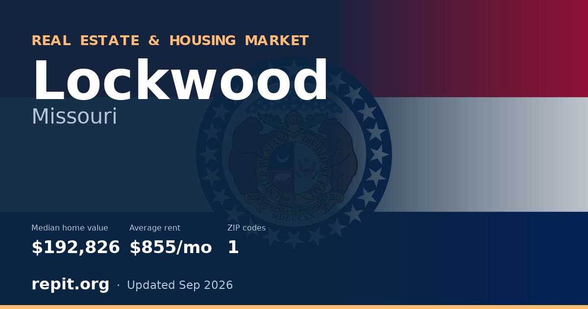 Lockwood, MO real estate and housing market — median home value $192,826, average rent $855/mo, 1 ZIP code