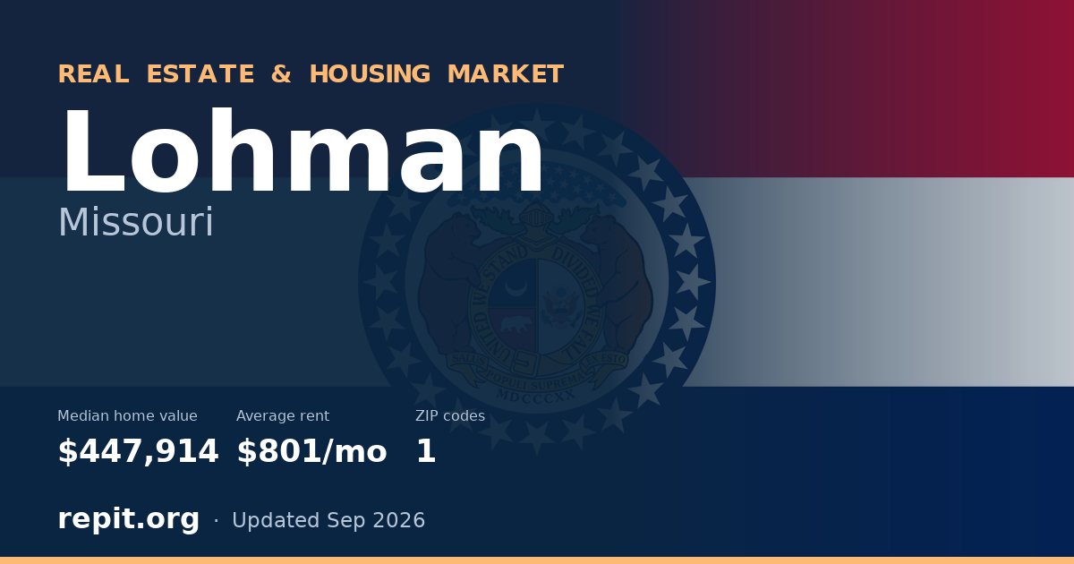 Lohman, MO real estate and housing market — median home value $447,914, average rent $801/mo, 1 ZIP code