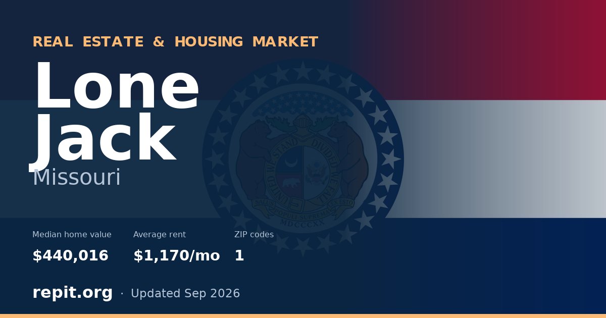 Lone Jack, MO real estate and housing market — median home value $440,016, average rent $1,170/mo, 1 ZIP code