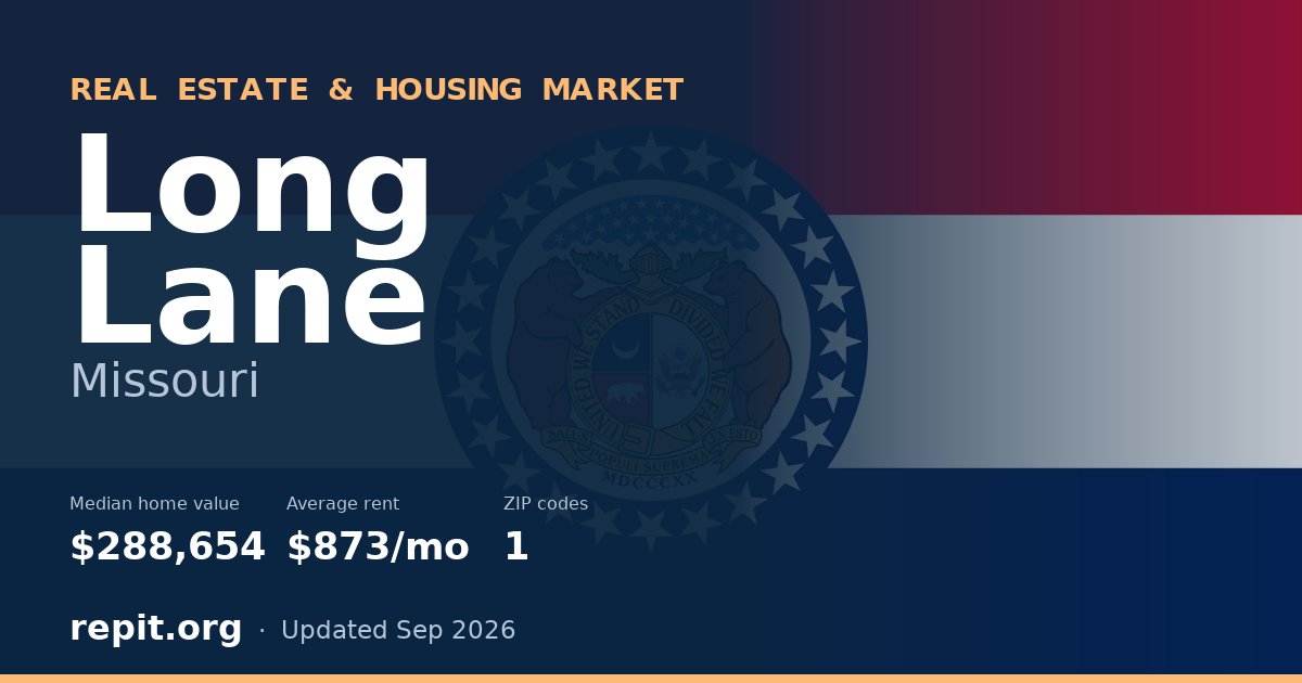 Long Lane, MO real estate and housing market — median home value $288,654, average rent $873/mo, 1 ZIP code