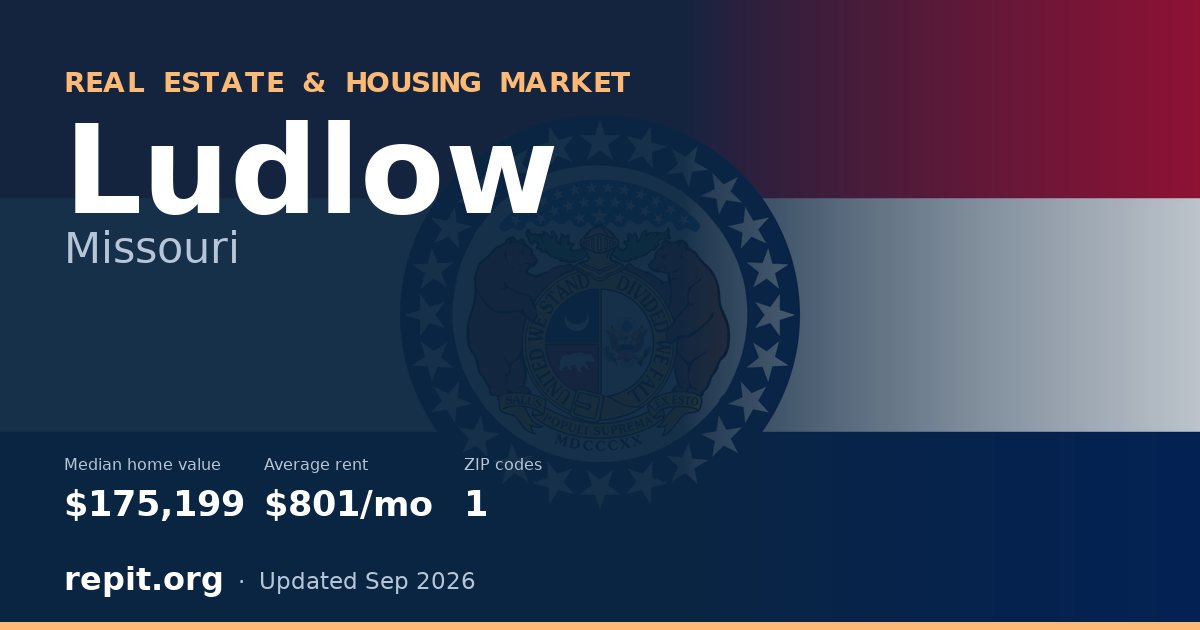 Ludlow, MO real estate and housing market — median home value $175,199, average rent $801/mo, 1 ZIP code