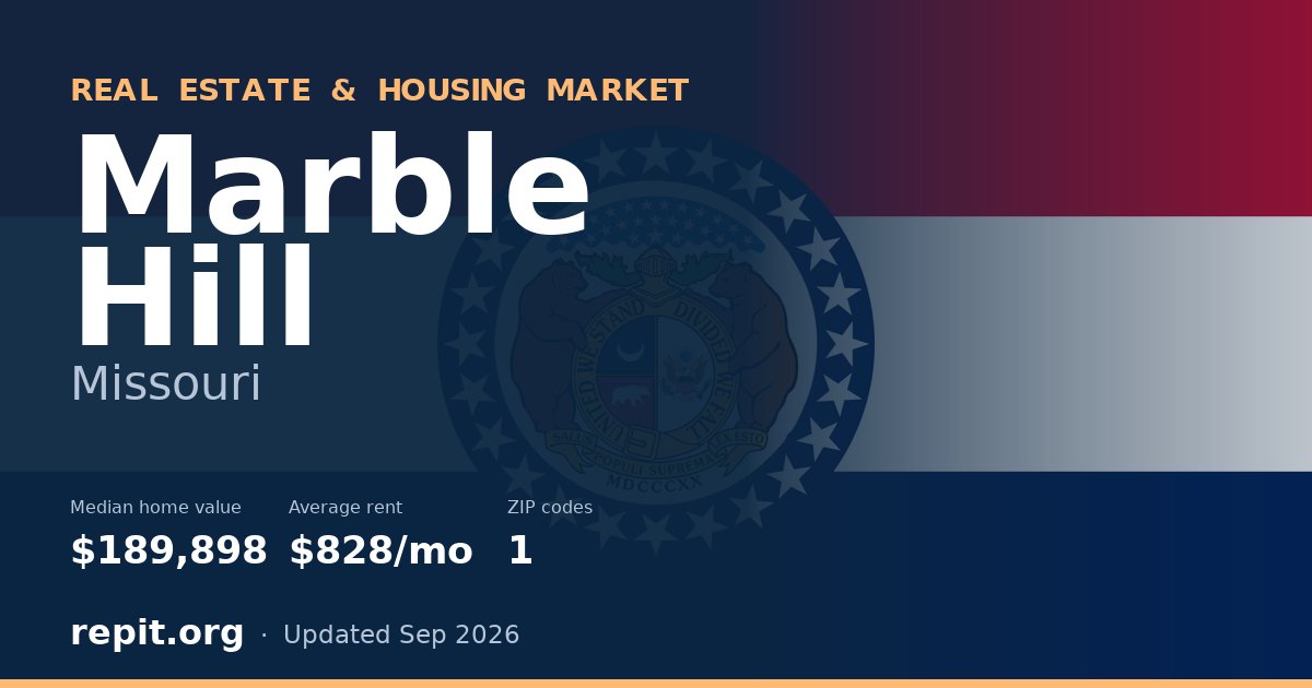 Marble Hill, MO real estate and housing market — median home value $189,898, average rent $828/mo, 1 ZIP code