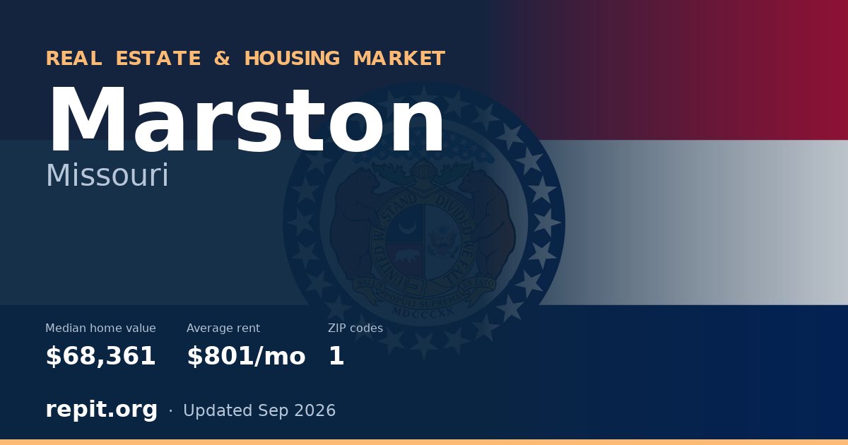 Marston, MO real estate and housing market — median home value $68,361, average rent $801/mo, 1 ZIP code
