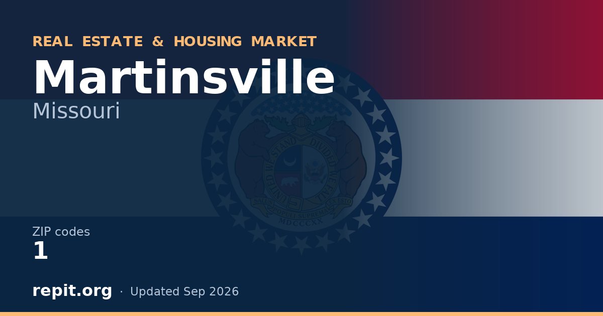 Martinsville, MO real estate and housing market — 1 ZIP code