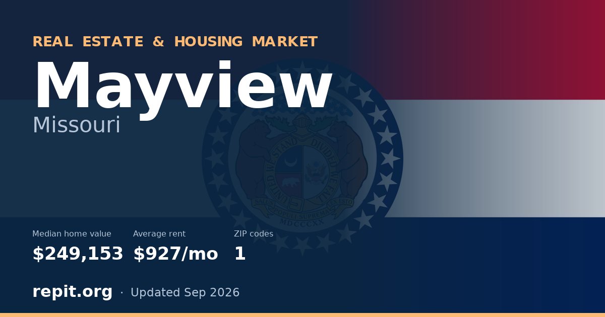 Mayview, MO real estate and housing market — median home value $249,153, average rent $927/mo, 1 ZIP code