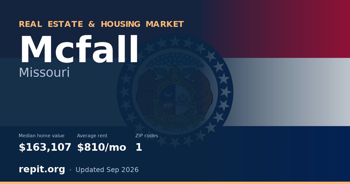 Mcfall, MO real estate and housing market — median home value $163,107, average rent $810/mo, 1 ZIP code