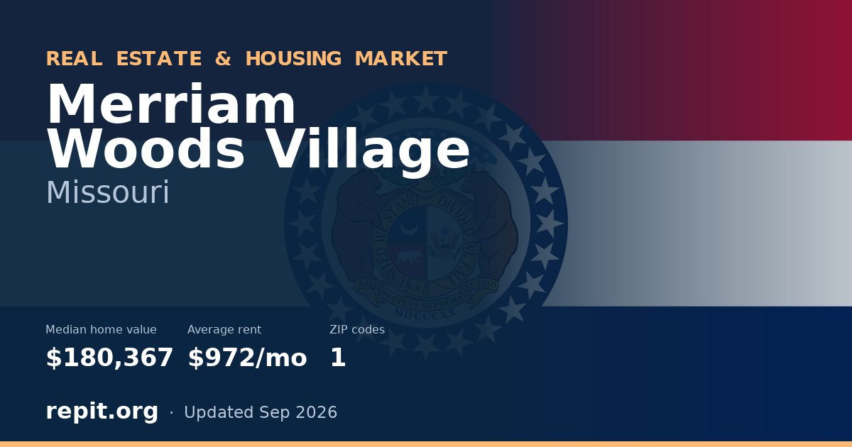 Merriam Woods Village, MO real estate and housing market — median home value $180,367, average rent $972/mo, 1 ZIP code