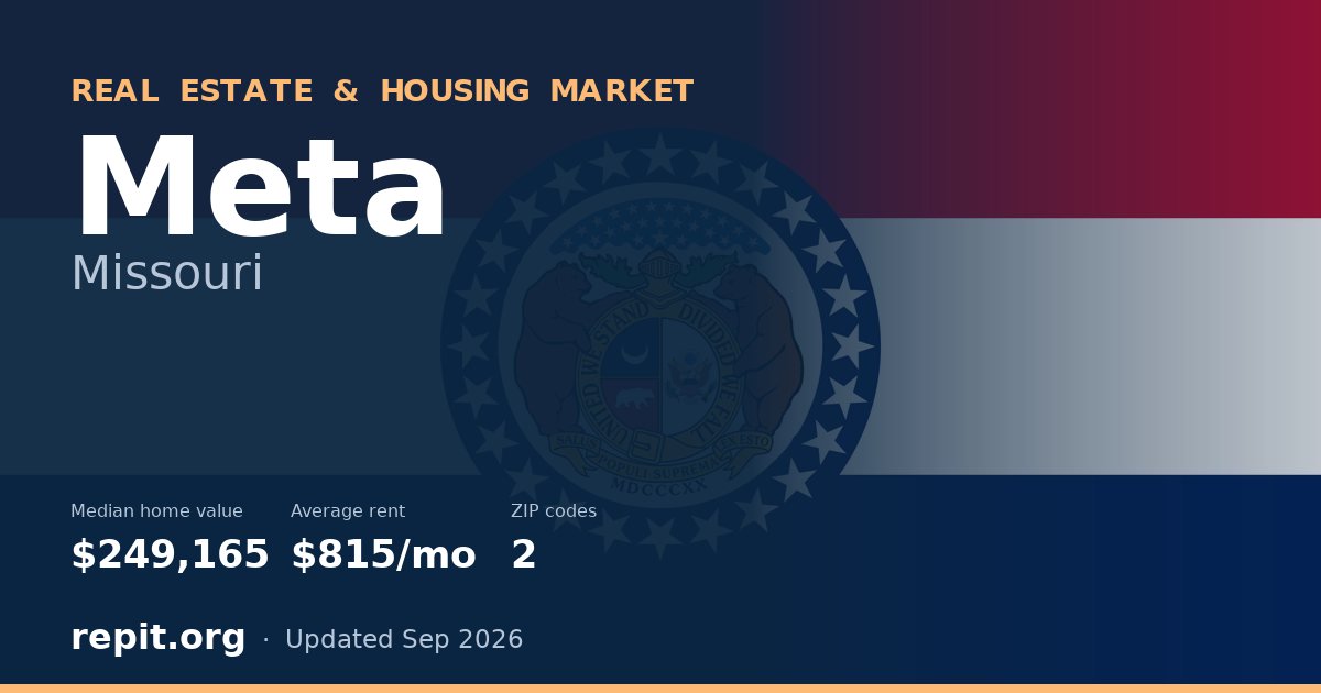 Meta, MO real estate and housing market — median home value $249,165, average rent $815/mo, 2 ZIP codes