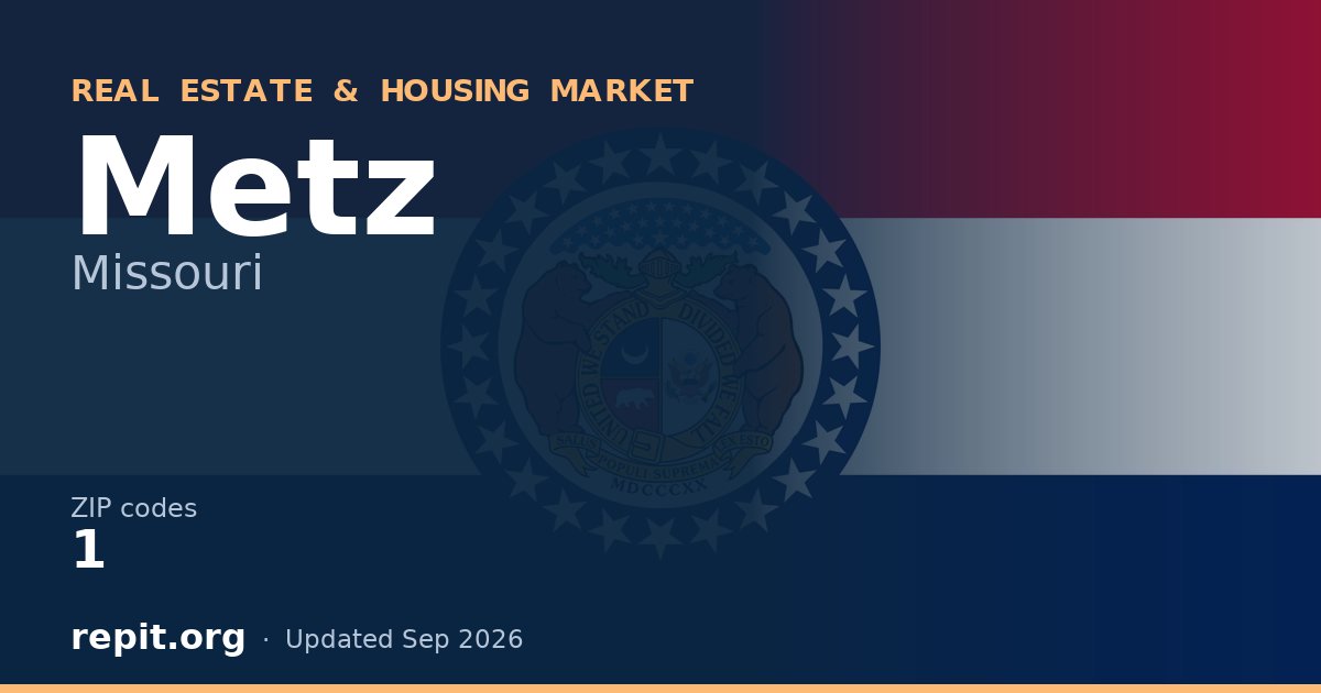 Metz, MO real estate and housing market — 1 ZIP code